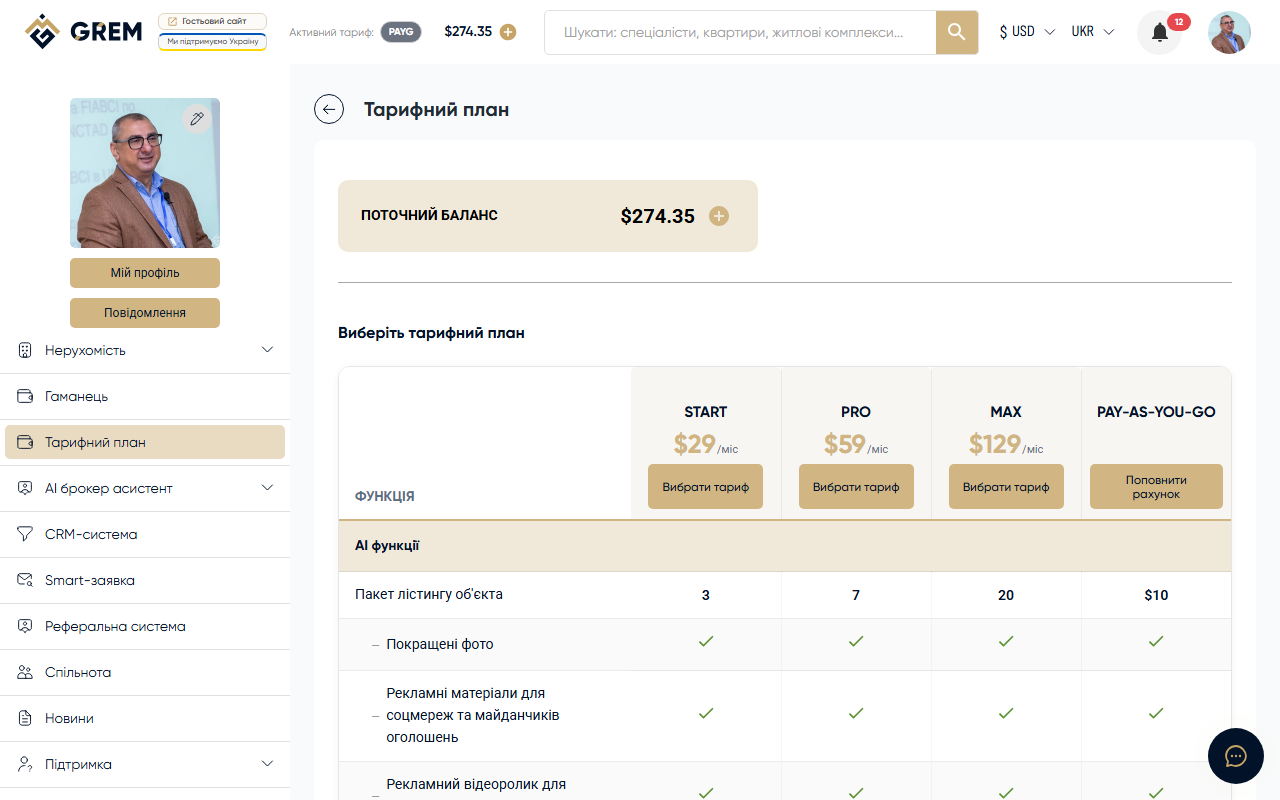 Таблиця цін Pay-As-You-Go